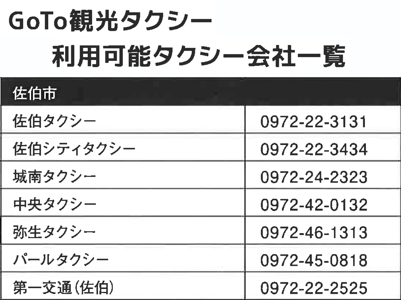 年 9月 1日 21年 3月31日 Go To 観光タクシー キャンペーン開催中 イベント 佐伯市観光ナビ